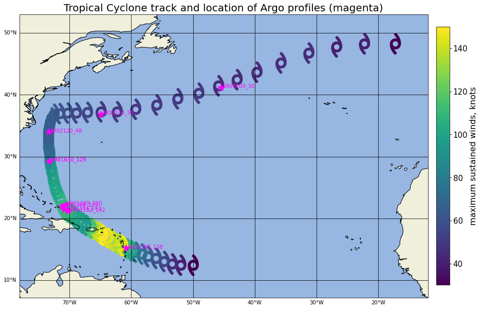 ../../_images/GS_02_Argovis_TropicalCyclones_SeaIce_49_1.png