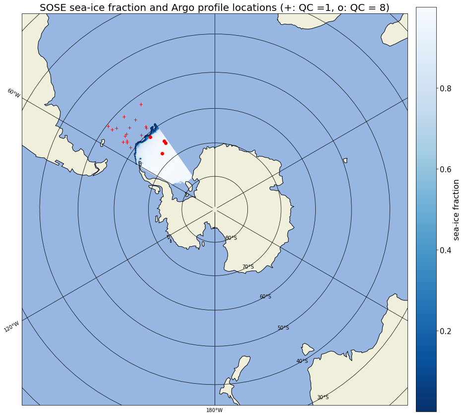 ../../_images/GS_02_Argovis_TropicalCyclones_SeaIce_80_2.png